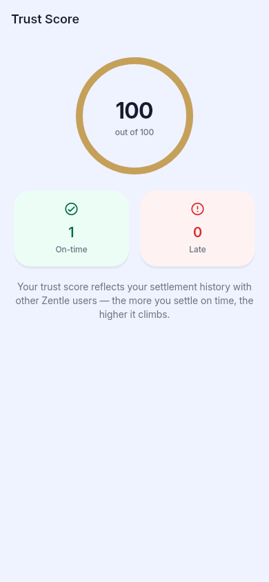 Zentle trust score screen